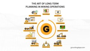 The-Art-of-Long-Term-Planning-in-Mine-Operations
