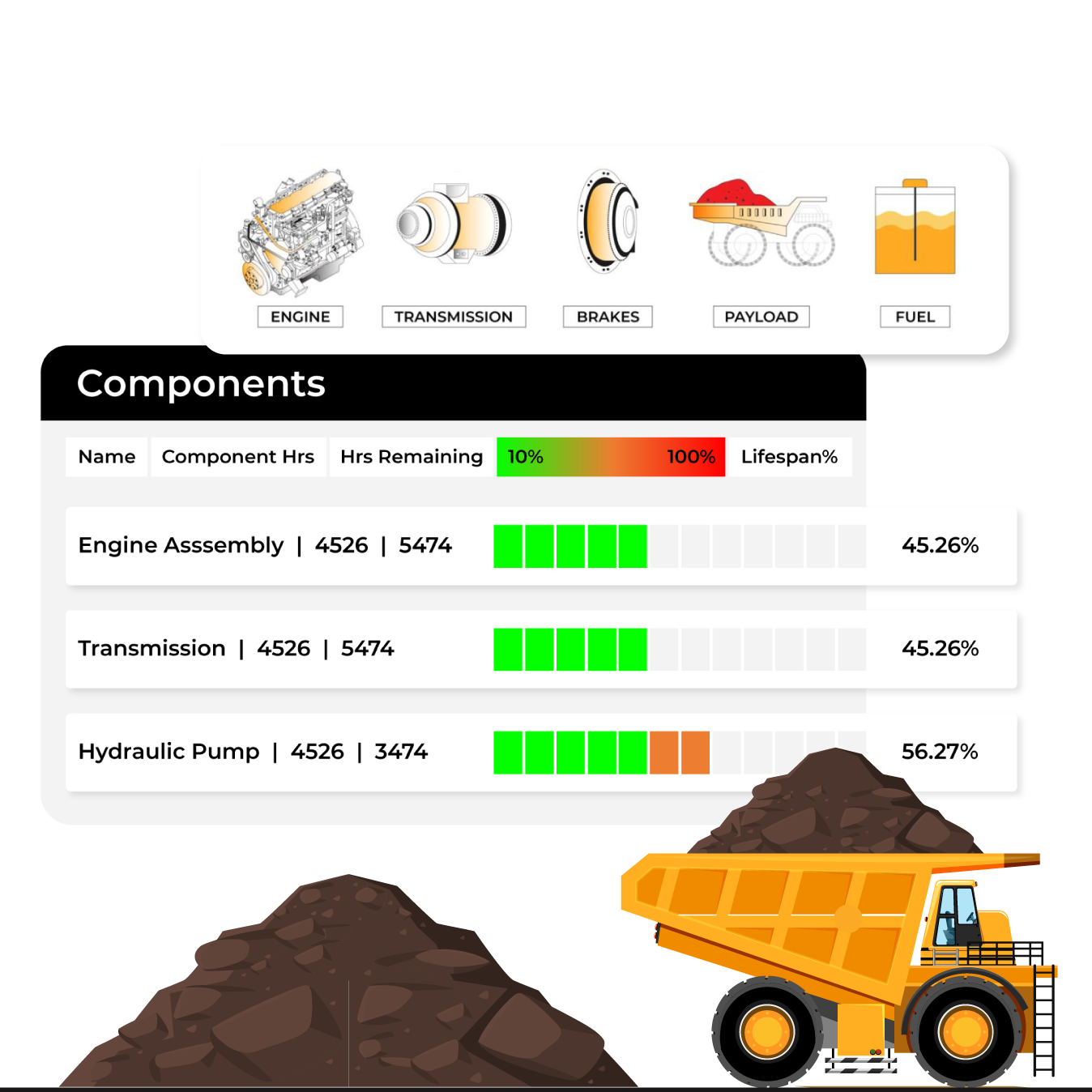 Reliability-Engineering-Agent-for-Mining